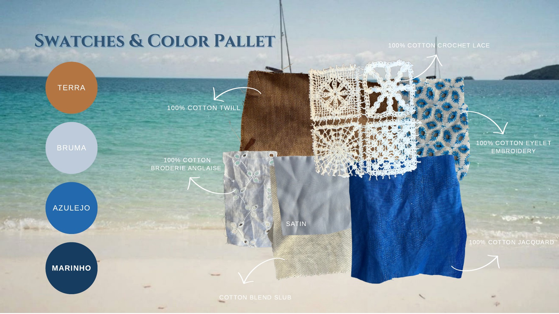 Azulejo Azul proposed swatches and blue color palette